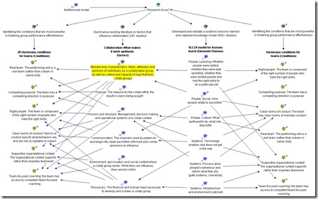 Map_thumb.jpg – CleverWorkarounds